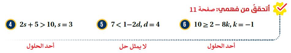 المتباينات الخطية